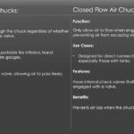 Closed vs open flow