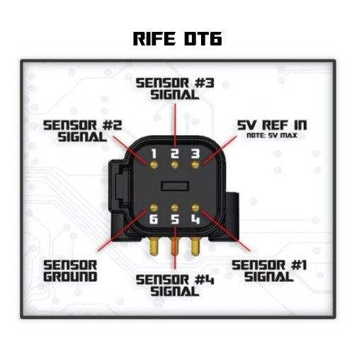RIFE DTM 4 Sensor Hub – 5V and Sensor Ground Distribution