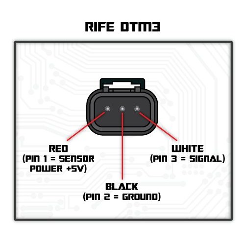 RIFE DTM 4 Sensor Hub – 5V and Sensor Ground Distribution