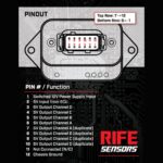 RIFE 5V Plus+ Wiring Module