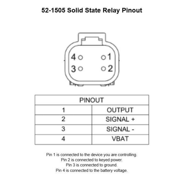 RIFE Solid State Relay – 15A, PWM Compatible, DT Connector